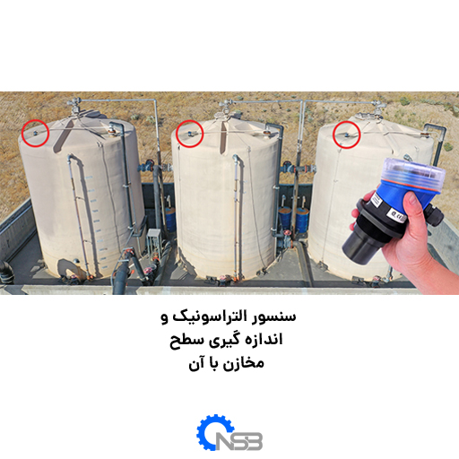 پردازش داخلی اکو در ترانسمیتر می تواند به دستگاه اجازه دهد تا سطح مایعات ، جامدات و دوغاب ها را حتی در مخازن باریک، دارای انسداد یا متلاطم را نیز تعیین کند. سنسور های سطح اولتراسونیک در بالای مخازن نصب شده و برای اپلیکیشن های استاندارد ساده ، هم برای مایعات و هم برای مواد جامد، ایده آل و مناسب هستند.